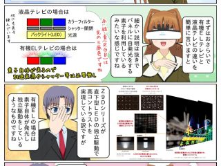 ソニーの4K有機ELテレビ A9Fシリーズの特徴やA8F/A1シリーズとの違い