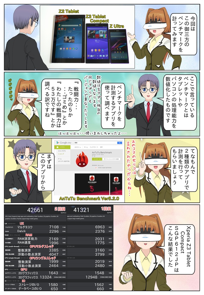 Xperia Z3 Tablet Compact のベンチマークを計測しました。Antutu Benchmarkを使用、Xperia Z2 Tablet とXperia Z Ultra とも比較