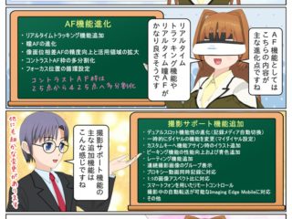 scs-uda_manga_ilce-9_update_5_1501_001