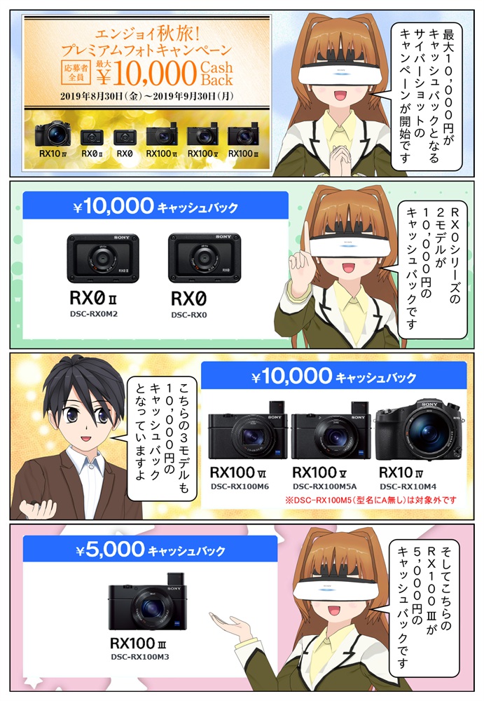 ソニー サイバーショット DSC-RX0M2、DSC-RX0を購入で10,000円のキャッシュバック