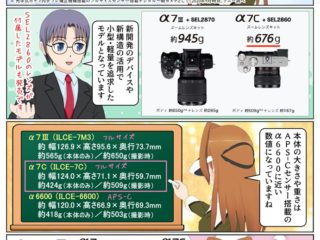 ソニー α7C『ILCE-7C』とα7III『ILCE-7M3』の本体の大きさや重さの違い
