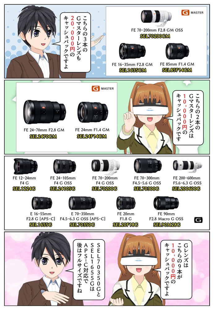ソニー ミラーレス一眼カメラ Eマウントレンズ Gマスターなどを購入で最大2万円のキャッシュバック