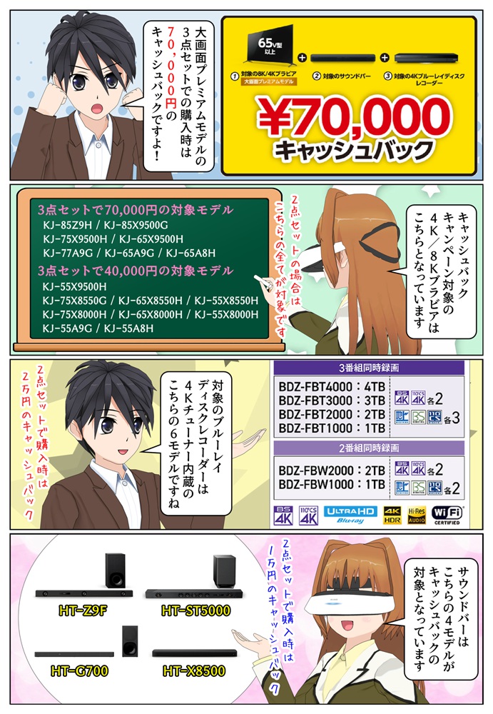 ソニーおうちエンタメ応援キャンペーンにより対象モデルを購入で最大7万円のキャッシュバック