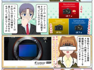 ソニーのミラーレス一眼カメラ『α1』ILCE-1 の発売日は2021年3月19日、有効約5010万画素