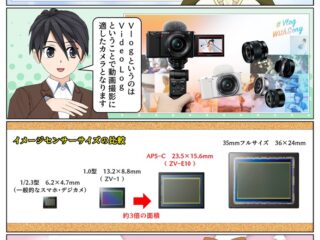 ソニー レンズ交換式Vlogカメラ『VLOGCAM ZV-E10』は APS-Cサイズのイメージセンサーを採用