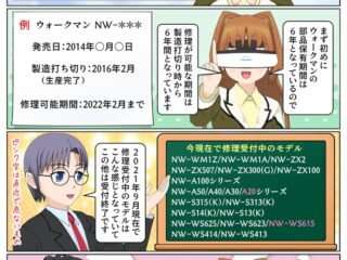 ウォークマンのバッテリー交換や修理に関する御紹介【2021年版】