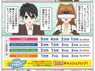 最大10万円のキャッシュバックとなる『おうちエンタメ ロトキャンペーン』