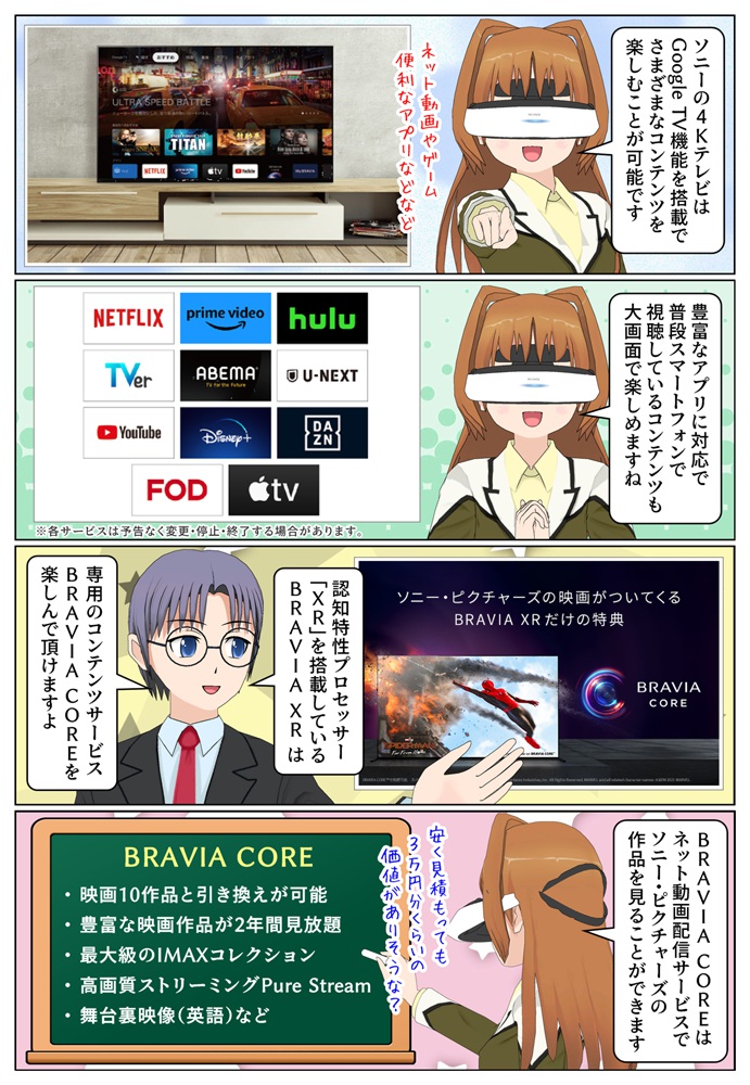 BRAVIA X95Lシリーズは Google TV機能とBRAVIA COREを搭載
