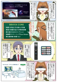 BRAVIA X95Lシリーズは映画を楽しめるBRAVIA COREを搭載