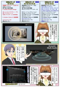 ブラビア X90LシリーズとX95Lシリーズの画質の違いまとめ