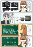 ILCE-7CM2とILCE-7M4の違いと共通スペック