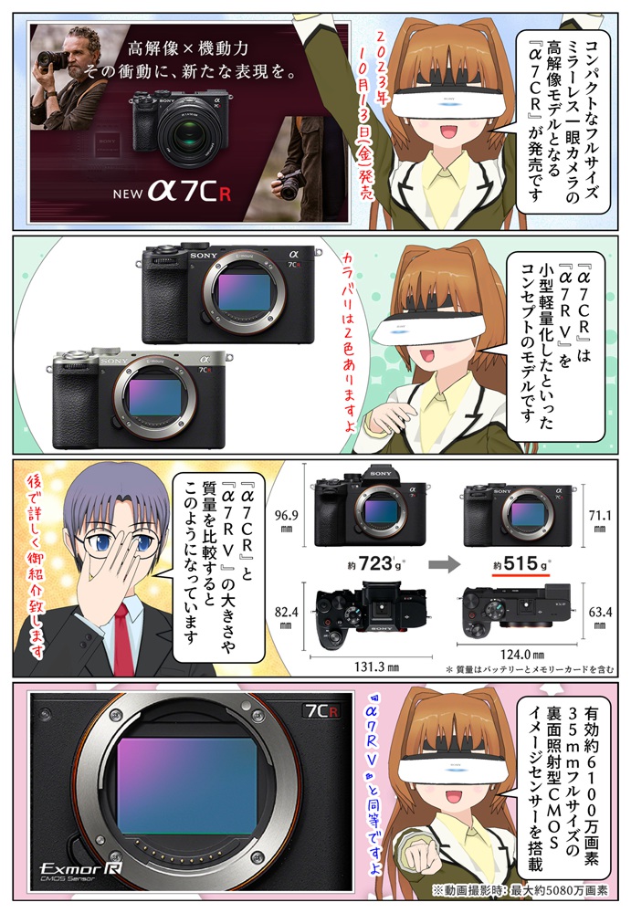 ソニーのミラーレス一眼カメラ『α7CR』 ILCE-7CRの発売日や特徴