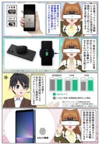 Xperia 5 V の大容量バッテリーといたわり充電機能