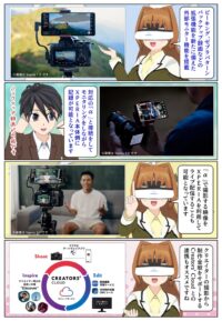Xperia 5 V の外部モニター機能は映像のバックアップ録画にも対応