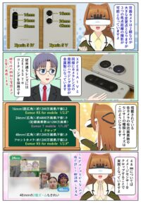 Xperia 5 V SIMフリーモデルの2眼レンズの違い