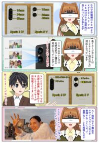Xperia 5 V はRGB-IRセンサーが非搭載となりAIが色合いなどを補助