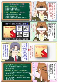 Xperia 5 V は Snapdragon 8 Gen 2 を搭載