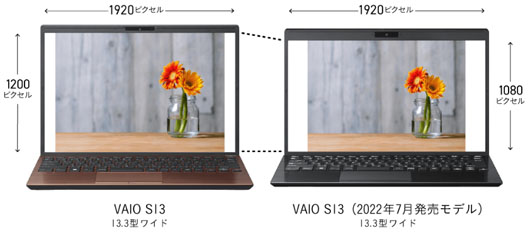 VAIO S13の画面サイズの比較