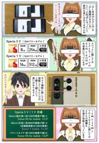 Xperia 5V と 1V SIMフリーモデルのスペックの違い
