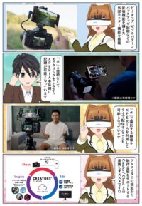 Xperia 1 VI の外部モニター機能は映像のバックアップ録画にも対応