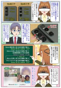 Xperia 1 VI と Xperia 1 V のカメラとレンズの違い