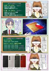 Xperia 1 VI SIMフリーモデルの販売価格の違いと限定色スカーレットの紹介