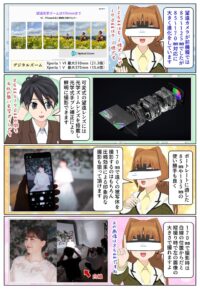 Xperia 1 VI は85mmから170mmに対応した可変式の光学ズームレンズを搭載