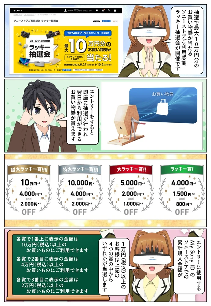 最大10万円お得になるソニーストアご利用感謝ラッキー抽選会が開催
