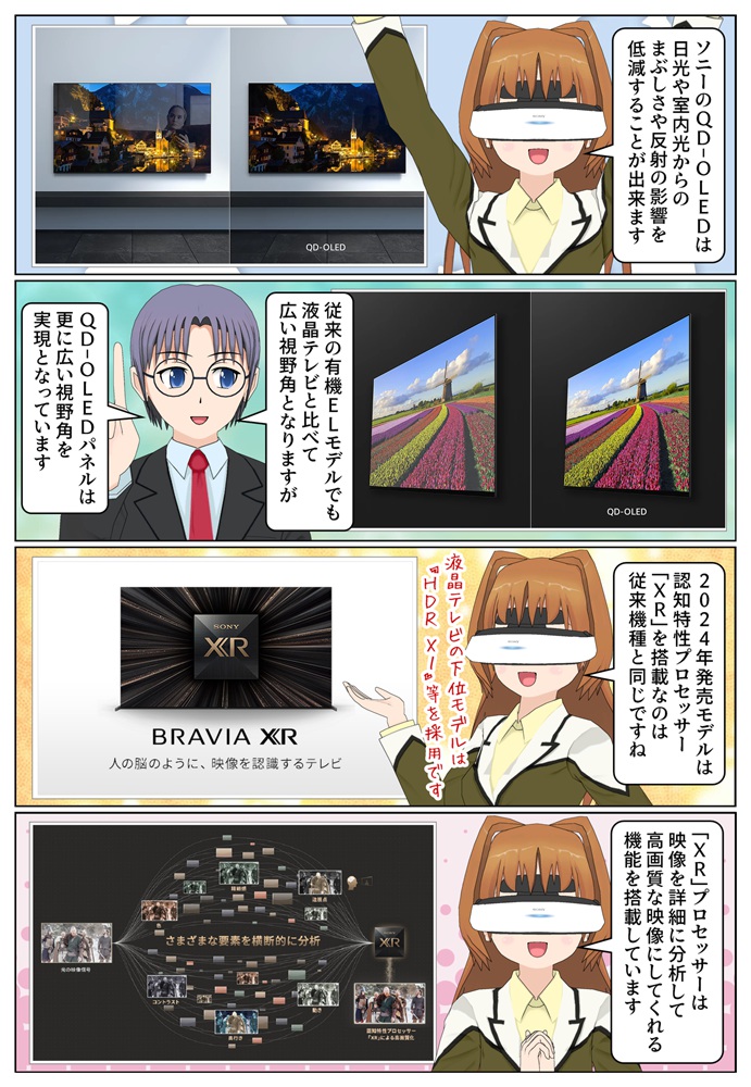 BRAVIA A95Lシリーズは広視野角と低反射を実現しています