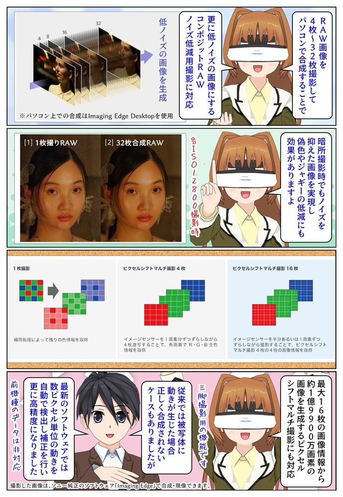 α1 II はコンポジットRAWノイズ低減用撮影に対応
