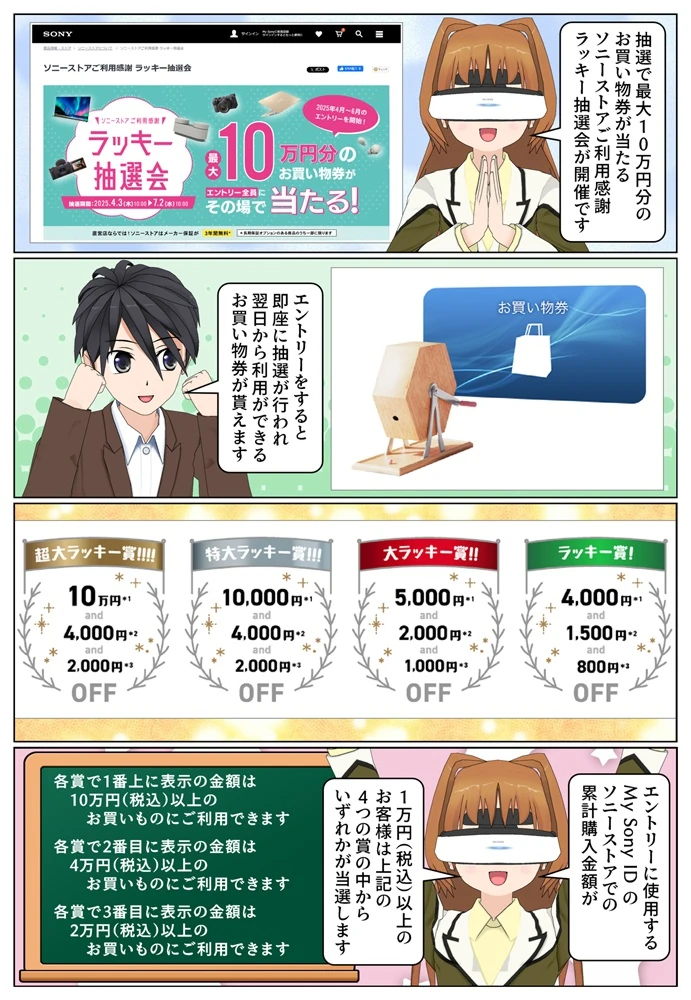 最大10万円お得になるソニーストアご利用感謝ラッキー抽選会が開催