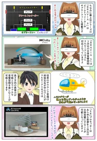 BRAVIA 5 はあらゆる音源を3次元の立体音響にすることが可能