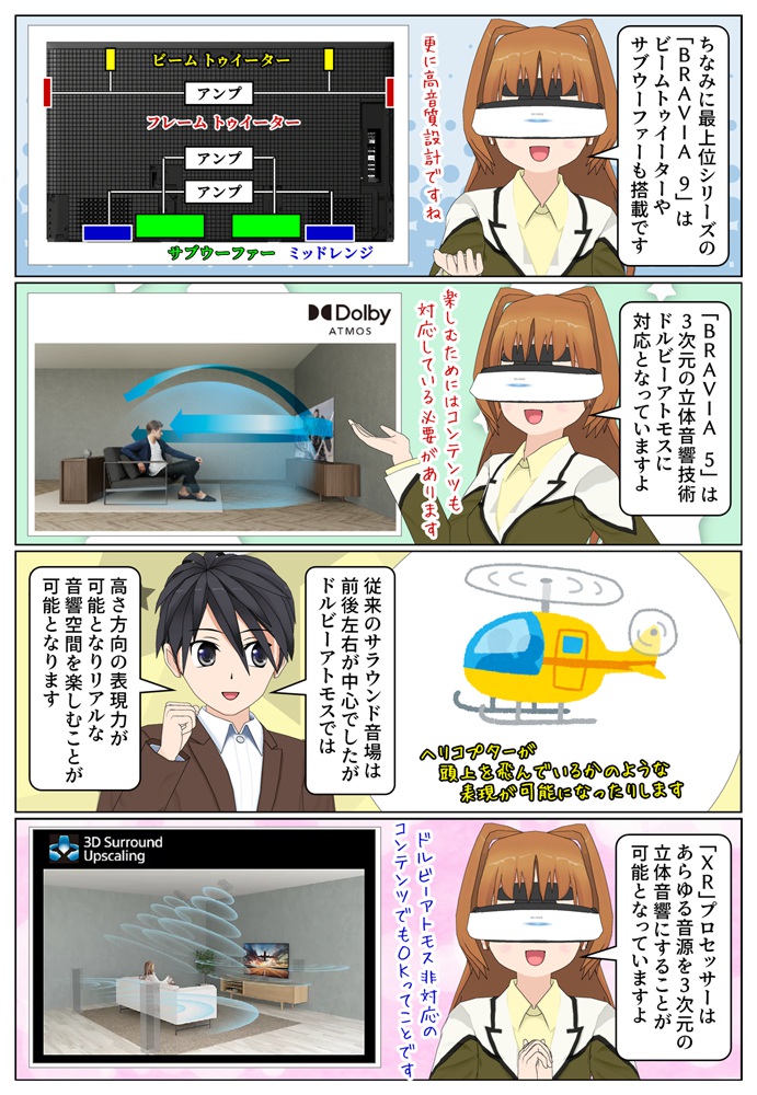 BRAVIA 5 はあらゆる音源を3次元の立体音響にすることが可能