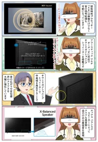 BRAVIA 5 はアコースティックマルチオーディオに対応で音質が良い