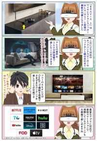 BRAVIA 5 は Google TV機能を搭載し動画配信サービスなど様々なアプリを楽しむことが可能