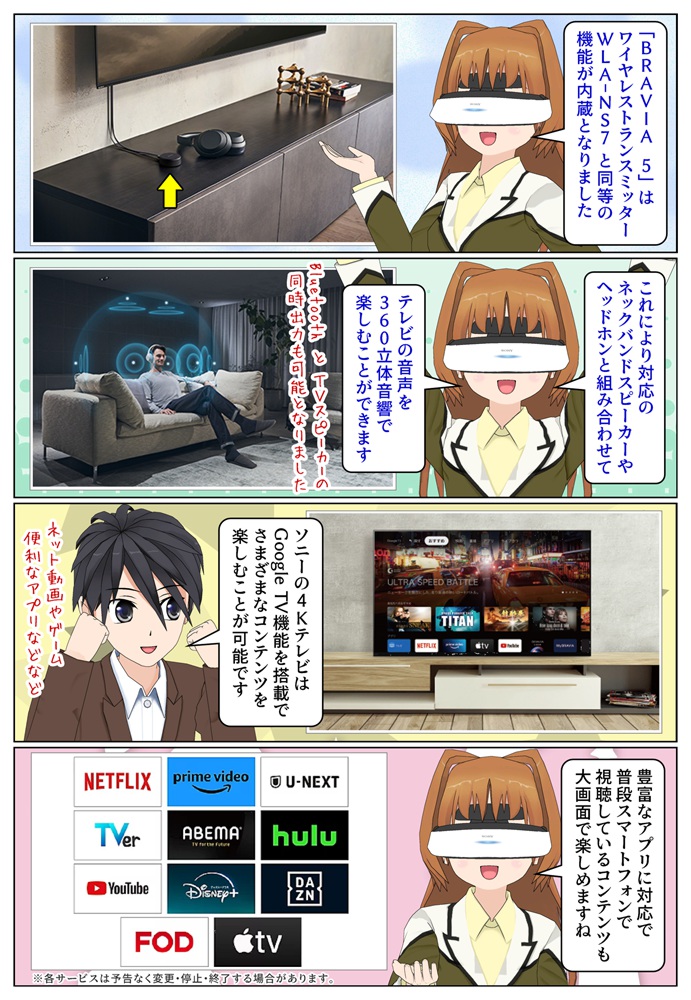 BRAVIA 5 は Google TV機能を搭載し動画配信サービスなど様々なアプリを楽しむことが可能