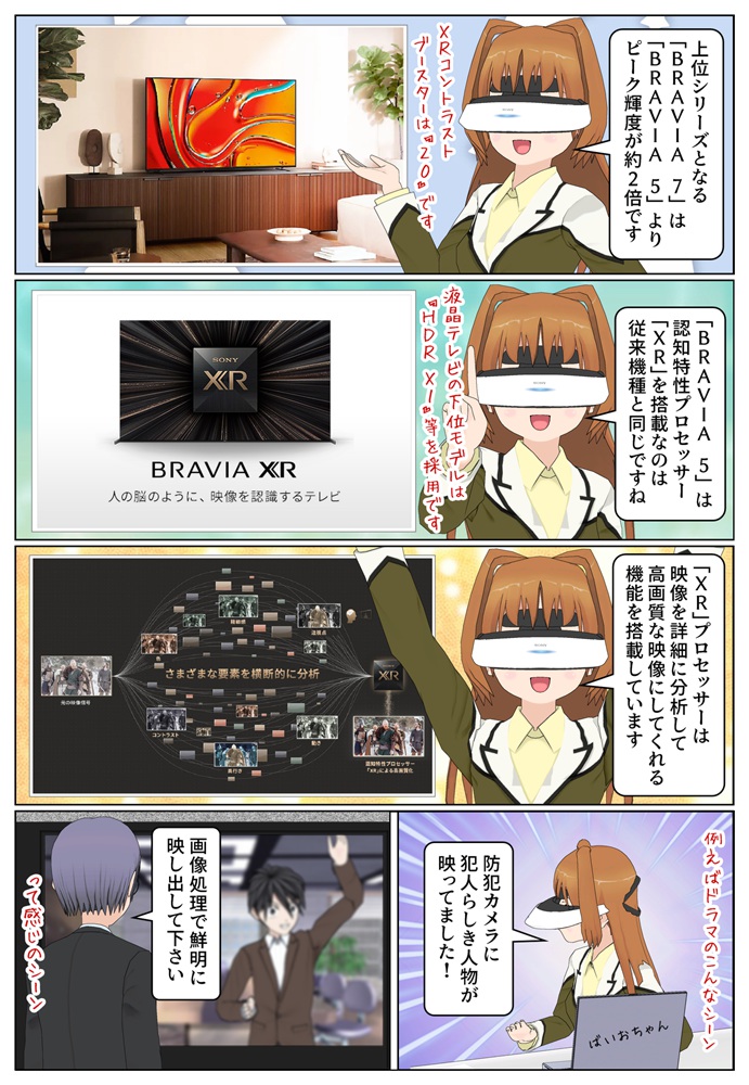BRAVIA 5 は認知特性プロセッサー XRを搭載となっています