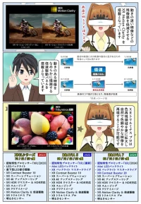 BRAVIA 5 と X90Lシリーズの画質面での違いのまとめ
