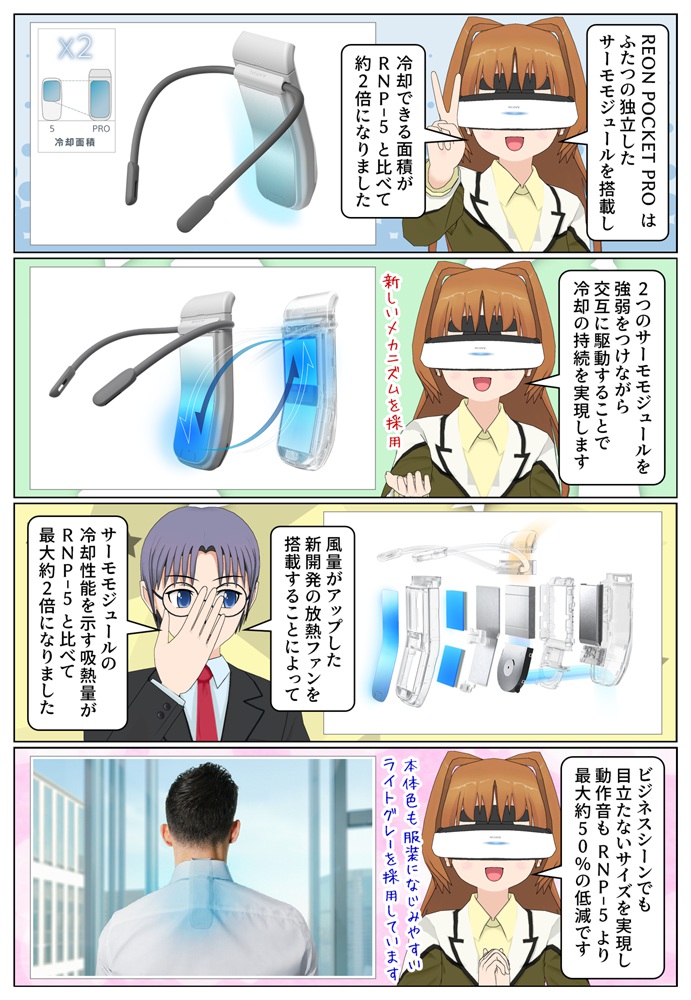 REON POCKET PROは従来機種と比べて冷却できる面積が約2倍