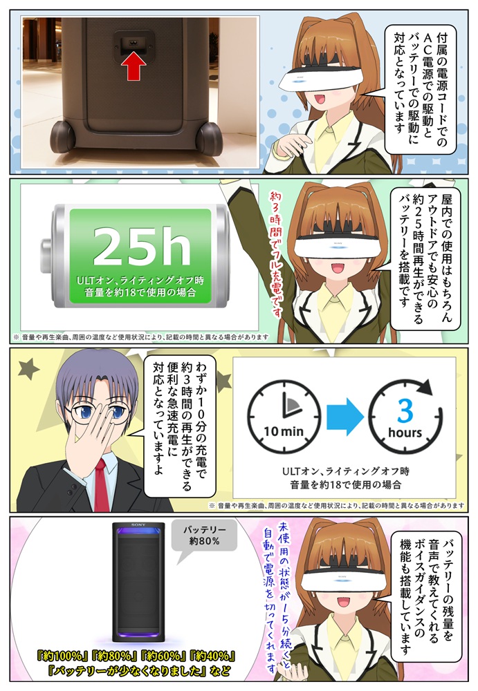 ULT TOWER 9は最大25時間の再生が可能なバッテリーを搭載し急速充電にも対応