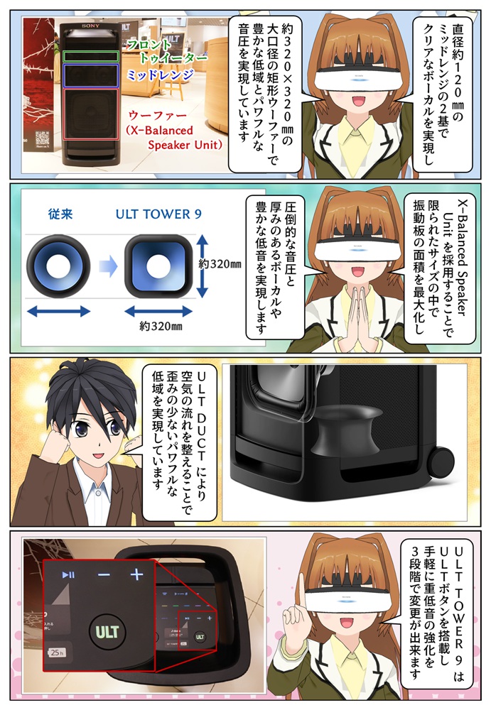 ULT TOWER 9のウーファーとミッドレンジの構成