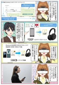 WH-1000XM6のBluetooth接続はLDACやLE Audioに対応
