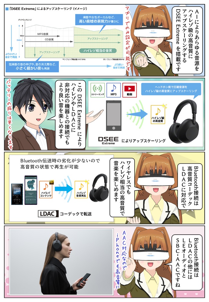 WH-1000XM6のBluetooth接続はLDACやLE Audioに対応