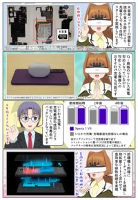 sony-manga-xperia-1vii-battery-2618_024 Xperia 1 VII は劣化しにくい長寿命のバッテリーを搭載