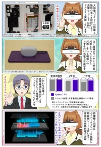 Xperia 1 VII は劣化しにくい長寿命のバッテリーを搭載