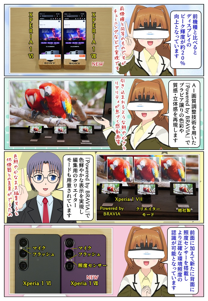 Xperia 1 VII と Xperia 1 VI のディスプレイの違いと比較画像