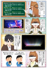 sony-manga-xperia-1vii-size-2618_003 Xperia 1 VII と Xperia 1 VI の大きさと質量の違い