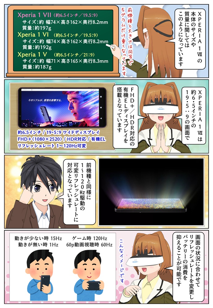Xperia 1 VII と Xperia 1 VI の大きさと質量の違い