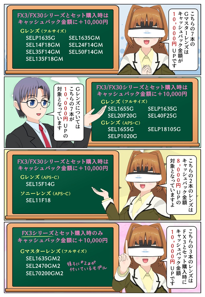 Cinema Lineカメラ サマーキャッシュバックキャンペーンの対象のレンズ