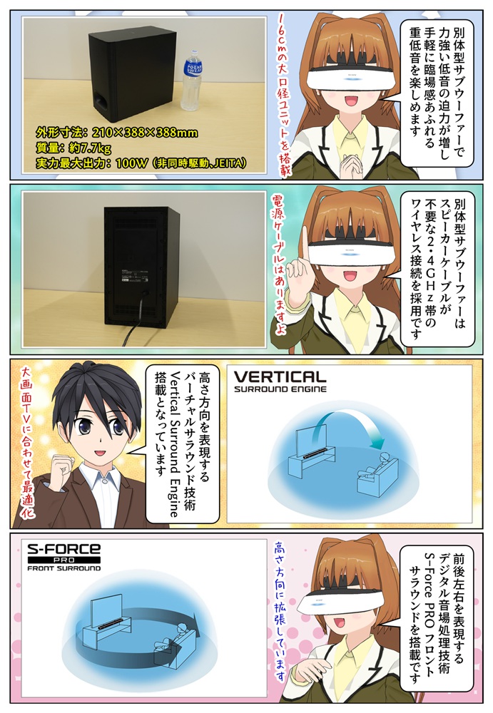 HT-B600は別体型のワイヤレスサブウーファーが同梱